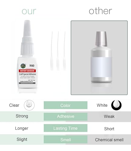 Super Glue for Craft, Instantly Strong Adhesive for Craft, Model, Miniatures, Lego, Scrapbooking, Card Making, Photo, Toy, Decor, Crystal - Clear, Waterproof, Heat-Resistant