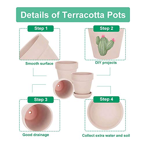 vensovo 4 Inch Pink Terracotta & Clay Pots with Saucer, 6 Pack - color: Pink