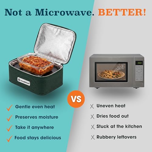 TRAVELISIMO Portable Microwave, Portable Food Warmer For Work & Home Use, Heated Lunch Box 12V/24V/110V, Mini Portable Oven 3-in-1 Food Heater, Electric Lunch Box, Calentador de Comida Portatil - color: Green