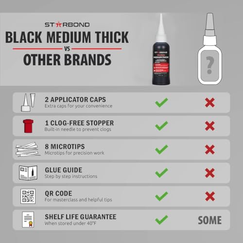 STARBOND Black Medium-Thick CA Glue Pro Kit (2 oz) – Rubber-Toughened, Impact-Resistant Cyanoacrylate Super Glue – for Durable Knot Filling, Crack Repair, Woodworking, Guitar, Hobby & RC Projects - color: Black, size: 2 ounces