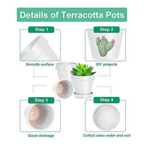 vensovo 4 Inch White Terracotta Plant Pots with Saucer - 6 Pack Clay Flower Pots with Drainage, Great for Plants, Crafts, Wedding Favor - color: White