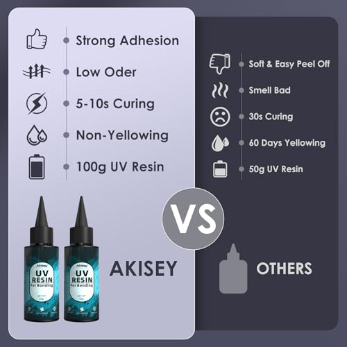 Akisey 100g UV Resin for Bonding & Fast Curing in Seconds - size: 101g