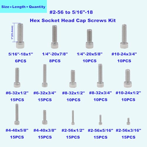 #2-56 to 5/16"-18 UNC 304 SS Knurled Hex Socket Head Cap Screws Kit