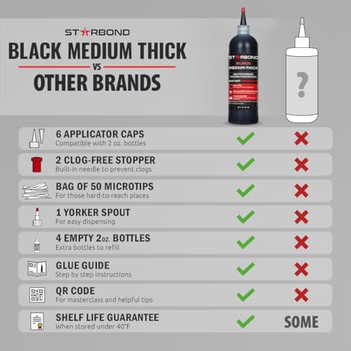 Starbond Black Medium-Thick CA Glue Complete Refill Kit (16 oz) – Rubber-Toughened, Impact-Resistant Cyanoacrylate Super Glue – for Knot Filling, Crack Repair, Woodworking, Guitar, Hobby & RC Projects - color: Black, size: 16 ounces