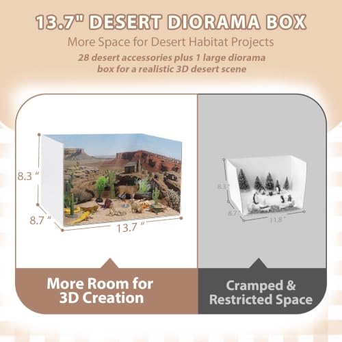 DZrudun Desert Diorama Kit, Diorama Box and 28Pcs Desert Diorama Supplies - color: Desert Diorama Kit