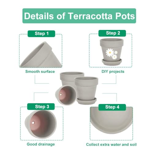 vensovo 4 Inch Grey Terracotta & Clay Pots with Saucer, 6 Pack - color: Gray
