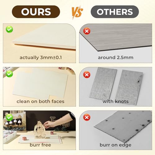 12 Pack Basswood Plywood Sheets 12"x20"x1/8", Basswood for Laser Cutting - color: 12 Pack, size: 12"x20"