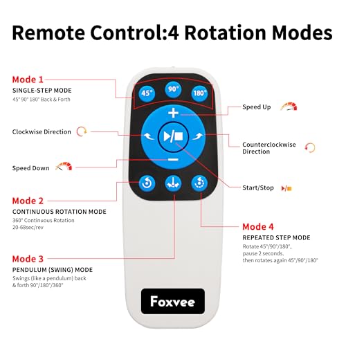 Remote-Controlled Motorized Turntable,360° Silent Spinning Display Stand,Speed-Adjustable Rotating Turntable,Multi-Mode Rotating Display Base,Rotating Display Stand for 3D Scan(7.87inch/White) - size: 7.87inch/White/11Lbs Load