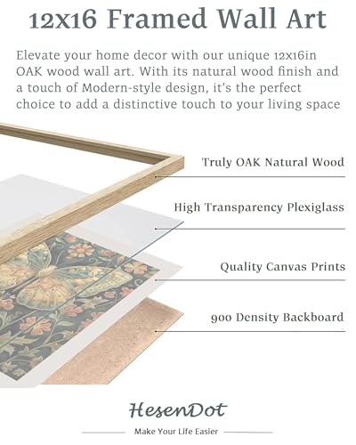 HesenDot William Morris Vintage Butterfly Framed Wall Art, 12x16 Inch - color: Framed Butterfly Oak Wood