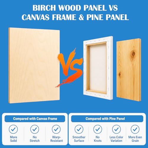 Falling in Art 4 Pack 5x7’’ Unfinished Birch Wood Panels Kit for Painting - size: 5'' x 7'' Studio