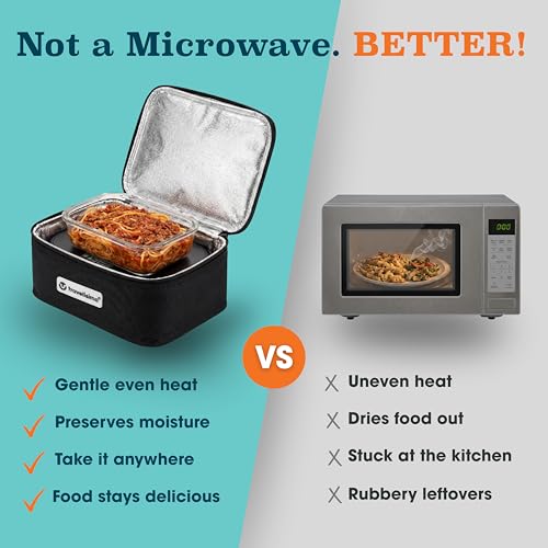 TRAVELISIMO Portable Microwave, Portable Food Warmer For Work & Home Use, Heated Lunch Box 12V/24V/110V, Mini Portable Oven 3-in-1 Food Heater, Electric Lunch Box, Calentador de Comida Portatil - color: Black