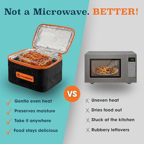TRAVELISIMO Portable Microwave, Portable Food Warmer For Work & Home Use, Heated Lunch Box 12V/24V/110V, Mini Portable Oven 3-in-1 Food Heater, Electric Lunch Box, Calentador de Comida Portatil - color: Neon Orange