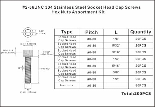 #0-80 304 Stainless Steel Hex Knurled Socket Head Cap Screw & Nut Kit - size: #0-80