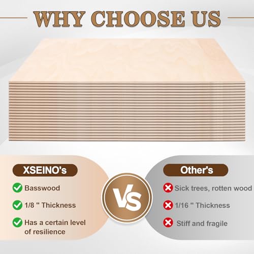 50 Pack Basswood Sheets for Laser Cutting, 12 x 12 x 1/8 Inch, Unfinished Squares Wood Sheets for Crafts - Smooth Surface Plywood for Wood Burning, Engraving, Architectural Models, Painting & Staining