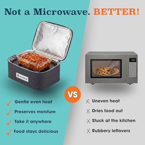 TRAVELISIMO Portable Microwave, Portable Food Warmer For Work & Home Use, Heated Lunch Box 12V/24V/110V, Mini Portable Oven 3-in-1 Food Heater, Electric Lunch Box, Calentador de Comida Portatil - color: Gray