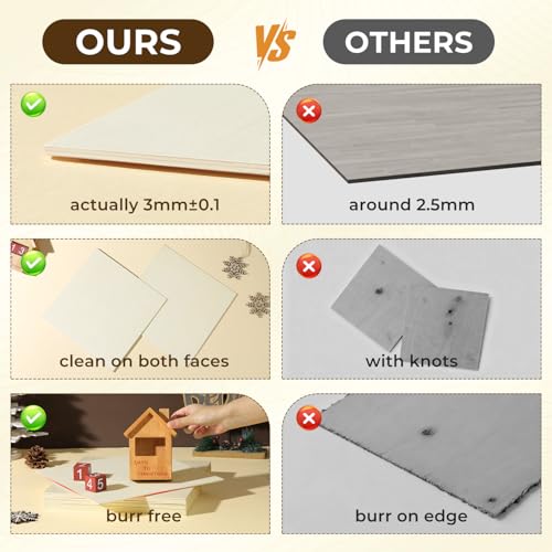 12 Pack Basswood Plywood Sheets 12"x12"x1/8", Basswood for Laser Cutting - color: 12 Pack, size: 12"x12"