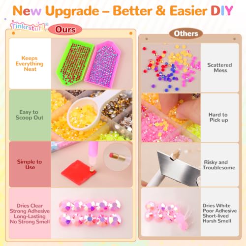 TINKRSTUFF 36000Pcs Black Rhinestones Bedazzling Kit - color: Black, size: Large Pack with Glue