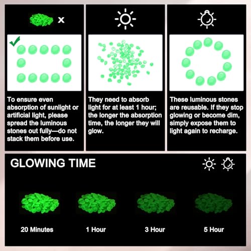 M METERXITY 1000-Pack Glow in The Dark Rocks, 0.43" Resin Outdoor Garden Decorations Luminous Pebbles Stones for Garden Plants/Aquarium/Backyard Path, Aquarium Gravel [Cyan] - color: Cyan