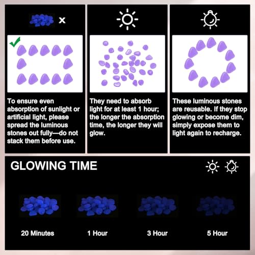 M METERXITY 200-Pack Glow in The Dark Rocks, 0.79" Resin Outdoor Garden Decorations Luminous Pebbles Stones for Garden Plants/Aquarium/Backyard Path, Aquarium Gravel [Violet] - color: Violet