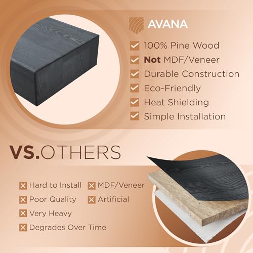 Avana Floating Fireplace Mantel - Handcrafted Wood, 72 Inches x 8 x 3, Gray Finish - Shelves for Over Fireplace - color: Grey, size: 72 X 8 X 3