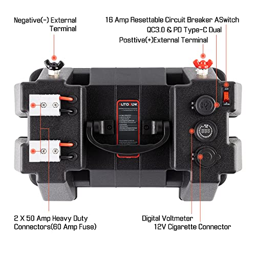 Smart Battery Box 12V - with QC3.0 /PD Type-C Port/CIG Socket/Anderson Plug/Digital Voltmeter/Circuit Breaker for RV Van SUV ATV Camper Truck Car(Battery not Include)