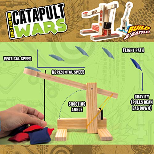 Boy Craft Catapult Wars by Horizon Group USA - style: Catapult Wars