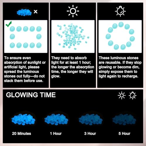 M METERXITY 1000-Pack Glow in The Dark Rocks, 0.43" Resin Outdoor Garden Decorations Luminous Pebbles Stones for Garden Plants/Aquarium/Backyard Path, Aquarium Gravel [Light Blue] - color: Light Blue
