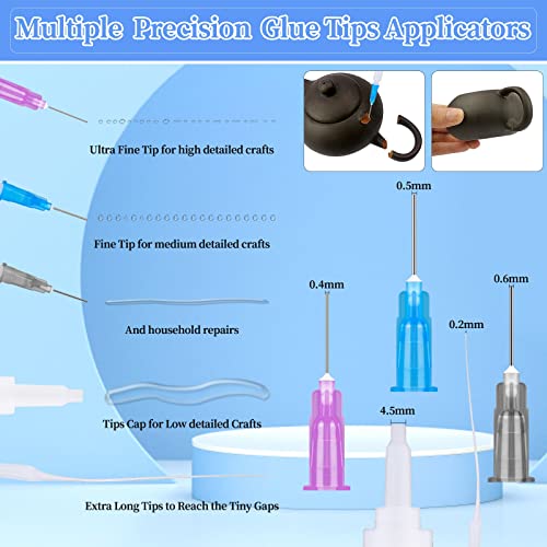 Medium CA Glue Adhesive for Metal and Stones - Quick Dry Model Adhesive With Precision Microtips Applicators for Jewelry Making, Repairing Ceramic, Hobby Crafts