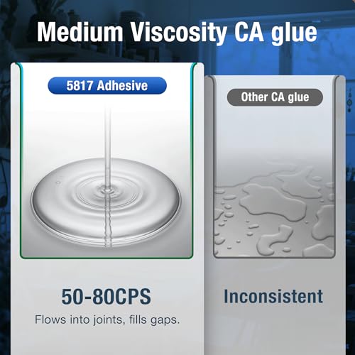 5817 Ultra-Thin Super Fast CA Glue - Non-Whitening Crystal Clear Adhesive with Grip Handle & 10 Micro Tips for Models, 3D Prints (PLA/ABS), Miniatures - Leak-Proof Rotating Nozzle - size: 1-Pack