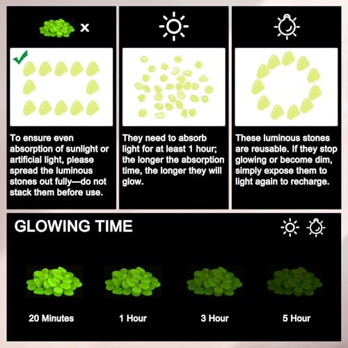 M METERXITY 200-Pack Glow in The Dark Rocks, 0.79" Resin Outdoor Garden Decorations Luminous Pebbles Stones for Garden Plants/Aquarium/Backyard Path, Aquarium Gravel [Yellow] - color: Yellow