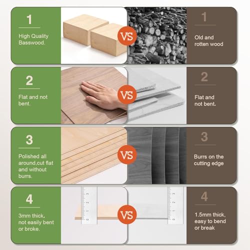 8 Pack Maple Plywood Sheets, 12 x 16x 1/8 Inch, 3mm Plywood for Laser Cutting, Thin Unfinished Wood Sheets for Architectural Models, Wood Burning and DIY Wood Crafts - color: Maple 8-Pack, size: 1/8" x 12" x 16"