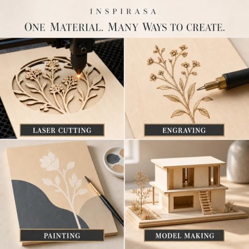 Basswood Plywood Sheets, 8 x 8 in, 3 mm, 18 Pack - size: 8 x 8 x 1/8 Inch