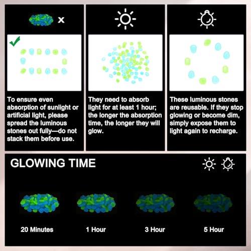 M METERXITY 1000-Pack Glow in The Dark Rocks, 0.43" Resin Outdoor Garden Decorations Luminous Pebbles Stones for Garden Plants/Aquarium/Backyard Path, Aquarium Gravel [Light Blue, Green] - color: Light Blue, Green
