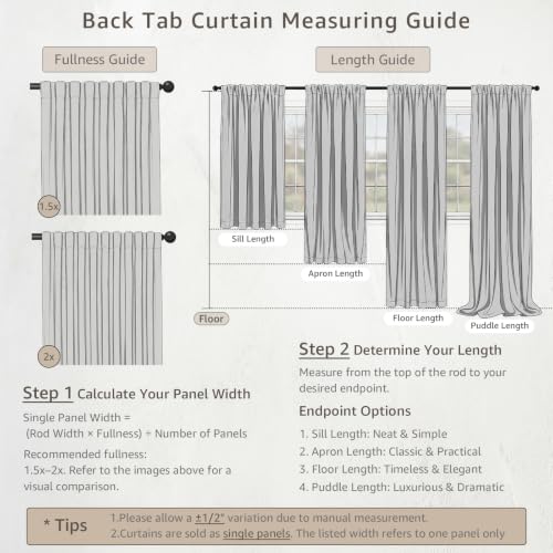 jinchan Custom Size Curtain Blue Floral Linen Curtain Back Tab 1 Panel - color: Amlie Blue, size: Custom