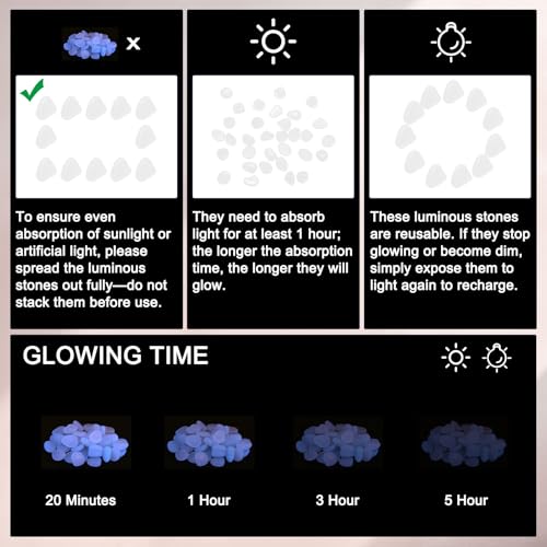 M METERXITY 200-Pack Glow in The Dark Rocks, 0.79" Resin Outdoor Garden Decorations Luminous Pebbles Stones for Garden Plants/Aquarium/Backyard Path, Aquarium Gravel [White] - color: White