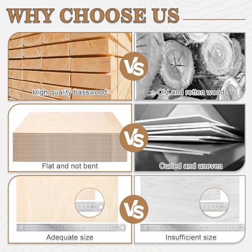 50 Pack Basswood Sheets for Crafts,12"x12"x1/8" 3mm Thick Plywood Sheets with Smooth Surfaces-Unfinished Squares Wood Boards for Laser Cutting, Wood Burning, Architectural Models, Staining