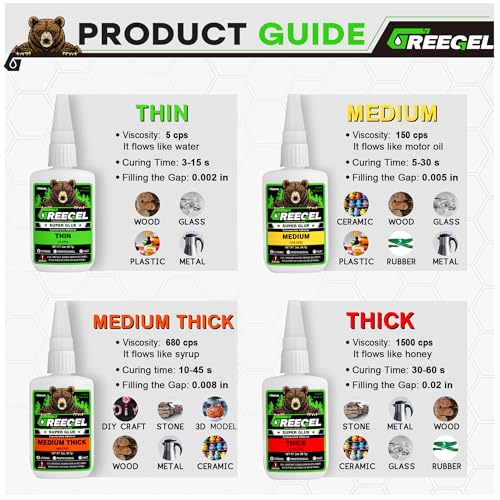 Liquid Thick Super Glue 4 Oz + 3g Gel Glue for Large Gaps, Clear CA - color: Thick Viscosity, size: 4 oz