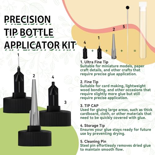 Craft Glue Bottle with Fine Tip, Craft Glue Quick Dry Clear for Precision Paper Crafts, Scrapbooking Supplies, Card Making (100ml)