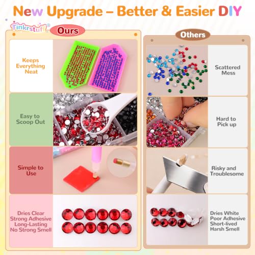TINKRSTUFF 36000Pcs Silver Rhinestones Bedazzling Kit - color: Silver Clear, size: Large Pack with Glue