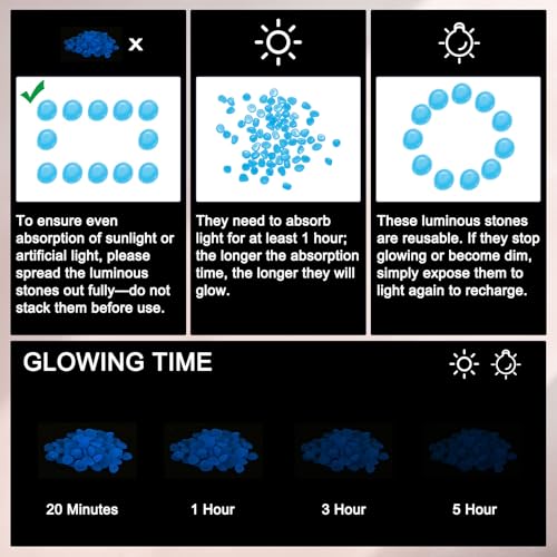 M METERXITY 1000-Pack Glow in The Dark Rocks, 0.43" Resin Outdoor Garden Decorations Luminous Pebbles Stones for Garden Plants/Aquarium/Backyard Path, Aquarium Gravel [Dark Blue] - color: Dark Blue
