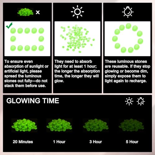 M METERXITY 1000-Pack Glow in The Dark Rocks, 0.43" Resin Outdoor Garden Decorations Luminous Pebbles Stones for Garden Plants/Aquarium/Backyard Path, Aquarium Gravel [Green] - color: Green