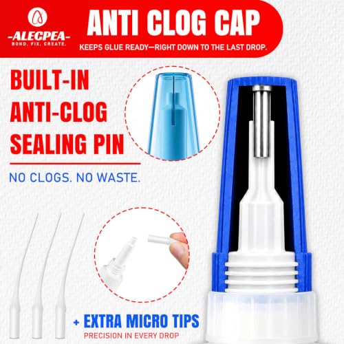 ALECPEA Shoe Glue for Sole Repair, Thin Clear Adhesive, 20g with 3 Tips - color: Shoe Glue
