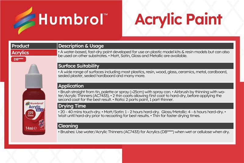 Humbrol AC5708 Clearfix Adhesive, 28ml – Adhesive Liquid Modeling Adhesive for Plastic Models Kit, Precision Application & Strong Bonding - Ideal for Model Diorama, Cars, Plane Miniatures