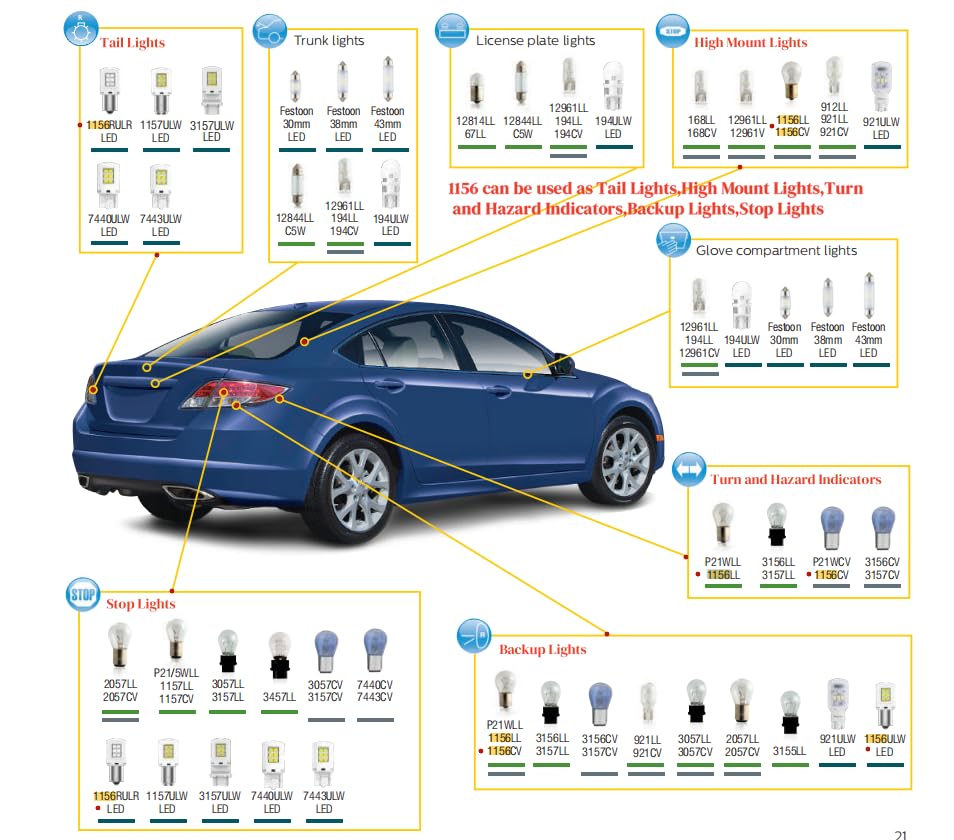 2 Pack 1156 Bulb, 1141 7506 Tail/Stop/Back-up/Reverse Light Bulbs.