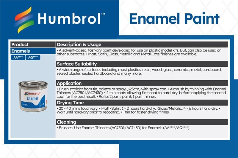 Humbrol AC5708 Clearfix Adhesive, 28ml – Adhesive Liquid Modeling Adhesive for Plastic Models Kit, Precision Application & Strong Bonding - Ideal for Model Diorama, Cars, Plane Miniatures